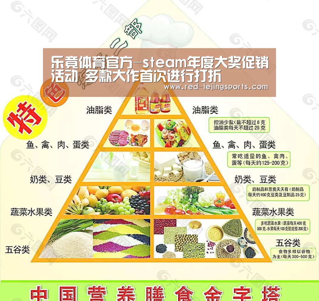 乐竟
