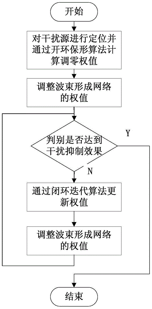 《冥河:暗影碎片》合作模式演示 潜行大师归来【乐竟APP】(图4) 乐竟APP